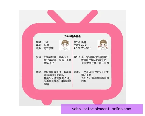 亚博全站APP深度解析:全面了解其功能特点与用户体验 亚博全站APP深度解析:全面了解其功能特点与用户体验