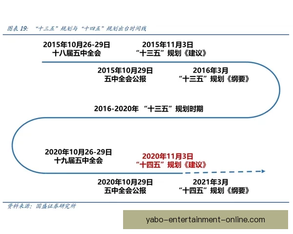 从2026世界杯夺冠赔率剧烈变化看各强队实力格局与黑马机会冷门走势解析