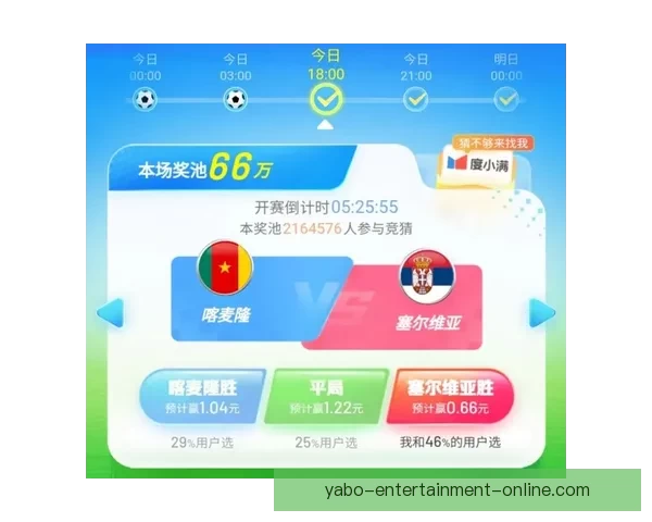 世界杯竞猜胜负推荐攻略提升命中率专家思路解析助赢投注技巧全面 世界杯竞猜胜负推荐攻略提升命中率专家思路解析助赢投注技巧全面