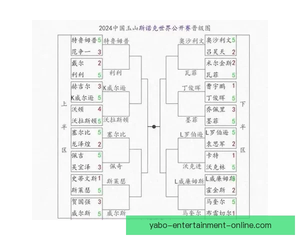 世界杯竞猜赛事推荐全攻略助你精准分析轻松赢取精彩比赛收益