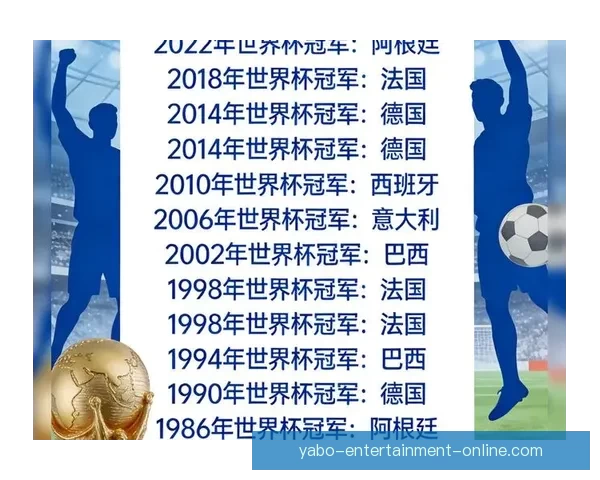 2026世界杯晋级球队全解析及夺冠热门预测指南