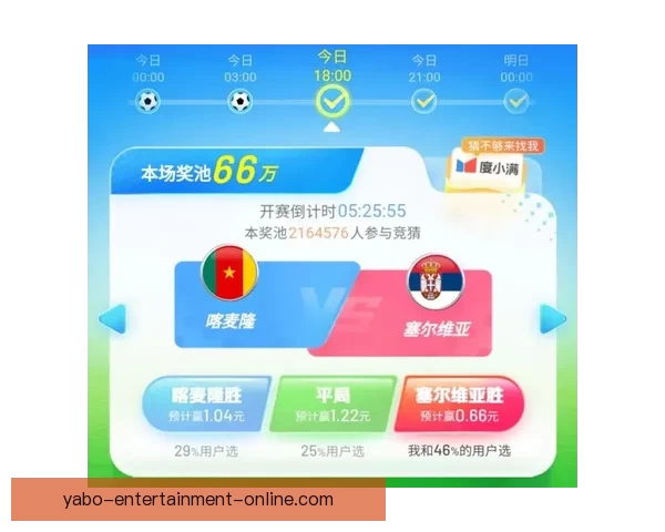 世界杯竞猜热潮席卷全球 揭秘投注策略与成功之道 世界杯竞猜热潮席卷全球 揭秘投注策略与成功之道