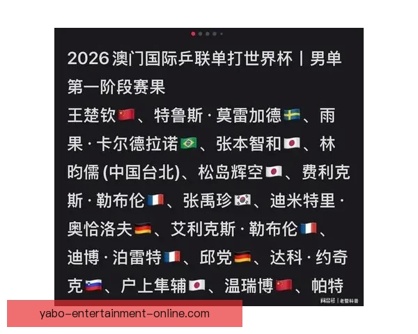 2026世界杯实时比分更新精彩赛事全程战况速递 2026世界杯实时比分更新精彩赛事全程战况速递
